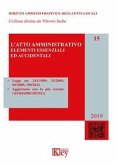 L' atto amministrativo. Elementi essenziali ed accidentali L' atto amministrativo. Elementi essenziali ed accidentali