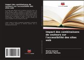 Impact des combinaisons de couleurs sur l'accessibilité des sites web