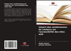 Cover Impact des combinaisons de couleurs sur l'accessibilité des sites web