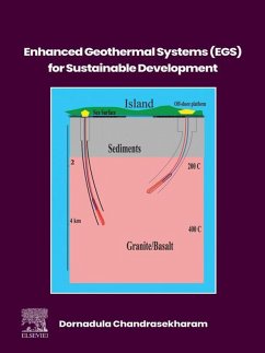 Cover Enhanced Geothermal Systems (EGS) for Sustainable Development (eBook, ePUB)
