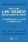 What Every Law Student Really Needs to Know What Every Law Student Really Needs to Know
