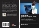 Diagnosi e localizzazione dei canini inclusi mascellari