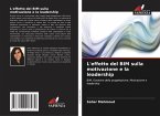 L'effetto del BIM sulla motivazione e la leadership