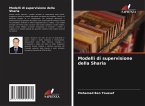 Modelli di supervisione della Sharia
