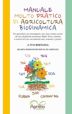 Manuale molto pratico di agricoltura biodinamica. Per agricoltori, per principianti e per umani curiosi che non desiderano più avvelenare Madre Terra - Bertaina, Ivo Manuale molto pratico di agricoltura biodinamica. Per agricoltori, per principianti e per umani curiosi che non desiderano più avvelenare Madre Terra - Bertaina, Ivo