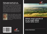 Effetto degli estratti di tè sui ceppi MRSA isolati dalle narici Effetto degli estratti di tè sui ceppi MRSA isolati dalle narici