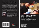 Effetto in vitro del laser Er:YAG sui tubuli dentinali esposti