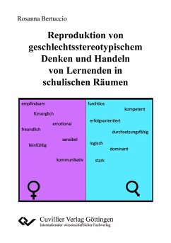 Cover Reproduktion von geschlechtsstereotypischem Denken und Handeln von Lernenden in schulischen Räumen