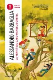 La verità sul caso Hansel e Gretel