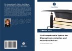 Die konzeptionelle Sphäre der Bildung im ukrainischen und polnischen Diskurs Die konzeptionelle Sphäre der Bildung im ukrainischen und polnischen Diskurs