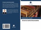 Scharia-Aufsichtsmodelle
