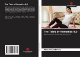The Table of Remedies 8.0