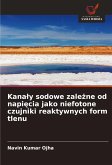 Kana¿y sodowe zale¿ne od napi¿cia jako niefotone czujniki reaktywnych form tlenu