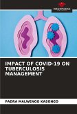 IMPACT OF COVID-19 ON TUBERCULOSIS MANAGEMENT