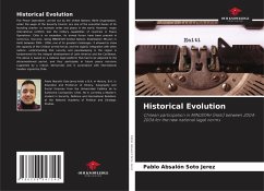 Cover Historical Evolution