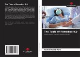 The Table of Remedies 9.0