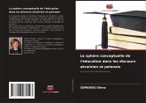 La sphère conceptuelle de l'éducation dans les discours ukrainien et polonais La sphère conceptuelle de l'éducation dans les discours ukrainien et polonais