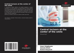 Cover Central incisors at the center of the smile