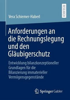 Cover Anforderungen an die Rechnungslegung und den Gläubigerschutz