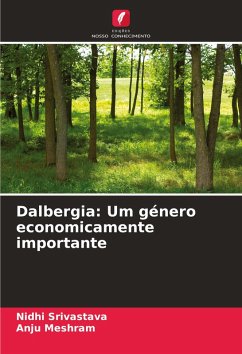 Cover Dalbergia: Um género economicamente importante