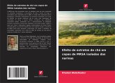 Efeito de extratos de chá em cepas de MRSA isoladas das narinas Efeito de extratos de chá em cepas de MRSA isoladas das narinas