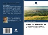 Wirkung von Tee-Extrakten auf MRSA-Stämme, die aus den Nasenlöchern isoliert wurden Wirkung von Tee-Extrakten auf MRSA-Stämme, die aus den Nasenlöchern isoliert wurden