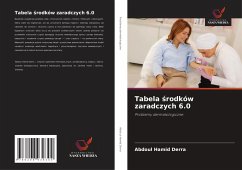Cover Tabela ¿rodków zaradczych 6.0