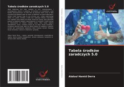 Cover Tabela ¿rodków zaradczych 5.0
