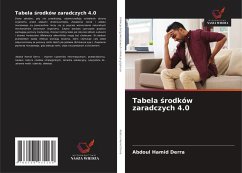Cover Tabela ¿rodków zaradczych 4.0