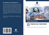 Die Tabelle der Heilmittel 9.0