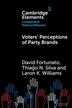 Cover Voters' Perceptions of Party Brands