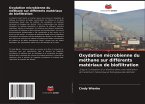 Oxydation microbienne du méthane sur différents matériaux de biofiltration Oxydation microbienne du méthane sur différents matériaux de biofiltration