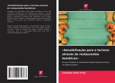 'Sensibilização para o turismo através de restaurantes temáticos' 'Sensibilização para o turismo através de restaurantes temáticos'