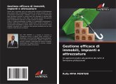 Gestione efficace di immobili, impianti e attrezzature
