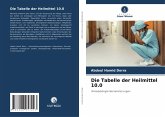 Die Tabelle der Heilmittel 10.0 Die Tabelle der Heilmittel 10.0