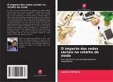 O impacto das redes sociais no retalho de moda O impacto das redes sociais no retalho de moda