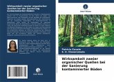Wirksamkeit zweier organischer Quellen bei der Sanierung kontaminierter Böden Wirksamkeit zweier organischer Quellen bei der Sanierung kontaminierter Böden