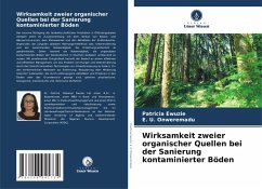 Cover Wirksamkeit zweier organischer Quellen bei der Sanierung kontaminierter Böden