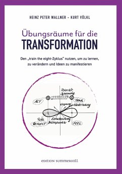 Cover Übungsräume für die TRANSFORMATION (eBook, ePUB)