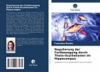 Regulierung der Fortbewegung durch Theta-Oszillationen im Hippocampus