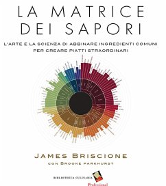 La matrice dei sapori. L'arte e la scienza di abbinare ingredienti comuni per creare piatti straordinari - Briscione, James; Parkhurst, Brooke