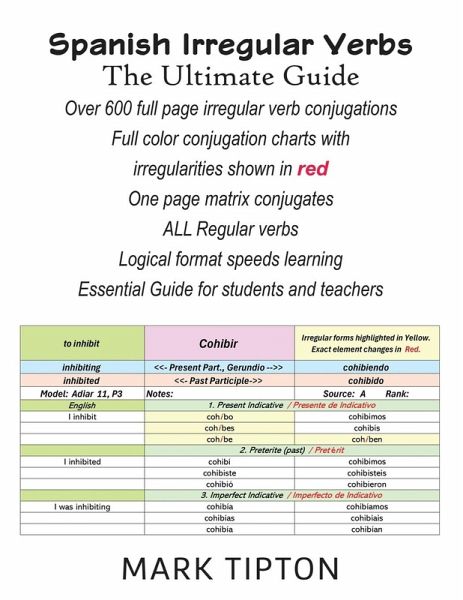 Spanish Irregular Verbs Spanish Irregular Verbs