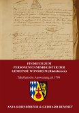 Findbuch zum Personenstandsregister der Gemeinde Wonsheim / Rheinhessen