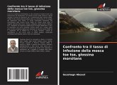 Confronto tra il tasso di infezione della mosca tse tse, glossina morsitans