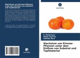 Wachstum von Kinnow-Pflanzen unter dem Einfluss von Substrat und Topfmaterial Wachstum von Kinnow-Pflanzen unter dem Einfluss von Substrat und Topfmaterial