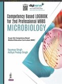 Compentency Based Logbook for 2nd Professional MBBS - Microbiology Compentency Based Logbook for 2nd Professional MBBS - Microbiology