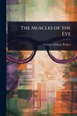 The Muscles of the Eye The Muscles of the Eye
