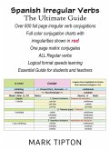 Spanish Irregular Verbs