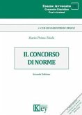 Il concorso di norme Il concorso di norme