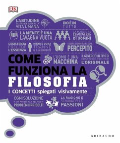 Cover Come funziona la filosofia. I concetti spiegati visivamente